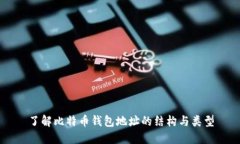 了解比特币钱包地址的结