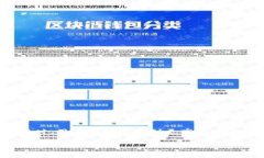 t p钱包是否属于非中心化