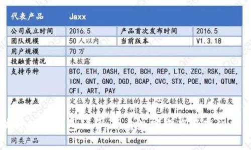 区块链数字钱包租赁：开启数字资产管理的新篇章