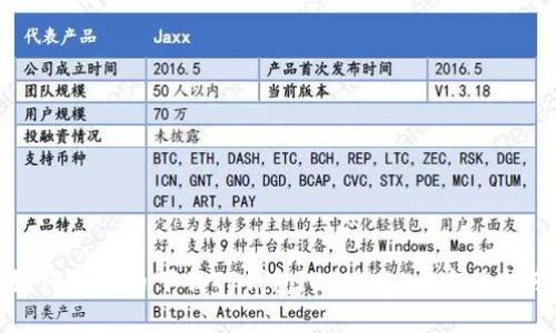 如何在国内下载TP钱包iOS版本：全方位指南