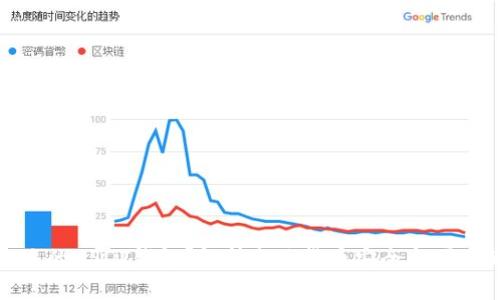 如何选择合适的USDT钱包？解析电子货币安全与便捷的最佳选择