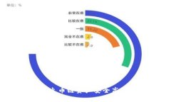 如何将TP钱包中的火币链资