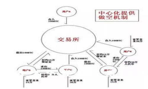如何在苹果设备上下载和使用TP钱包官方APP？