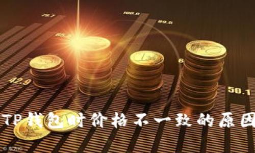 转入TP钱包时价格不一致的原因解析