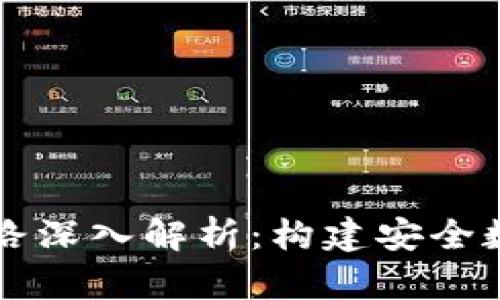 虚拟钱包区块链链路深入解析：构建安全数字资产管理的未来