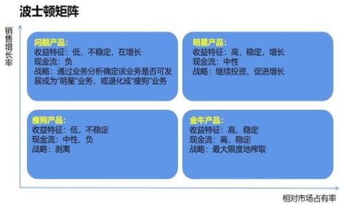 

如何将TP钱包中的BNB转入币安交易所？详尽指南