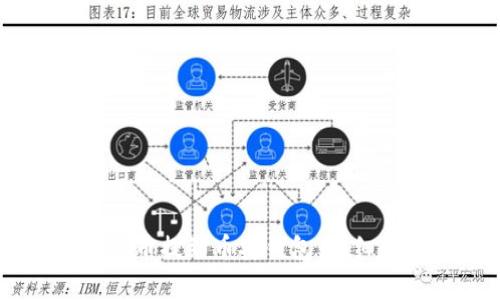 如何将USDT从火币提到币安钱包：详细教程与注意事项