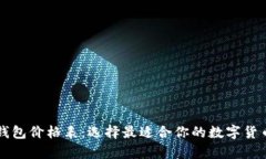 以太坊币钱包价格表：选