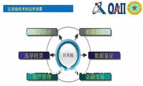 如何在TP钱包购买币安链的加密货币
