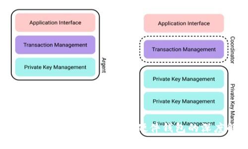 安全存储：Ledger比特币硬件钱包的深度解析