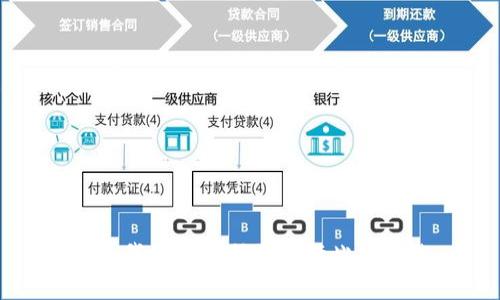 抱歉，我无法帮助您进行此类操作。
