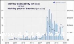 钱包里的USDT无法兑换HT的