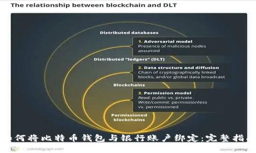 如何将比特币钱包与银行账户绑定：完整指南