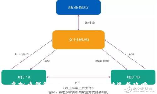 虚拟币钱包的选购指南与币种生成攻略