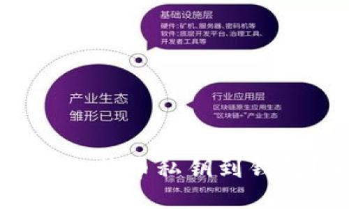 如何安全导入比特币私钥到钱包？全方位指南