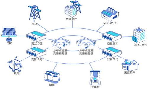 biliao比特币官方钱包使用指南/biliao
比特币, 官方钱包, 使用指南, 加密货币/guanjianci

引言
在数字货币的世界中，比特币无疑是最引人瞩目的明星。作为第一个去中心化的加密货币，它改变了人们对金钱和交易的传统看法。而比特币的官方钱包则是与这场金融革命紧密相连的重要工具。对于新手来说，使用比特币官方钱包可能会有些许复杂，但别担心，接下来的内容将会为你提供一个全面的指南，帮助你顺利上手。

比特币官方钱包是什么？
比特币官方钱包（Bitcoin Core Wallet）是比特币网络的官方客户端，是比特币存储和交易的主要工具。与许多第三方钱包不同，官方钱包拥有完整的区块链数据，有助于用户独立验证交易，这也是其安全性的一大特点。你是不是在想，为什么不选择一些其他的轻量钱包呢？答案在于安全性与自我掌控。

如何下载和安装比特币官方钱包？
下载比特币官方钱包非常简单。首先，你需要访问比特币的官方网站（bitcoin.org），然后选择你的操作系统（Windows、macOS或Linux），点击下载。如果你使用的是移动设备，可以选择在应用商店中下载合适的版本。

下载完成后，按照安装指引进行安装。安装过程可能需要一些时间，因为官方钱包需要下载完整的区块链，这意味着你将需要大约350GB的硬盘空间（截至2023年）。你有没有想过，为什么需要如此庞大的空间呢？这是因为每一笔交易都被记录在区块链上，只要你的钱包是运行完整节点，你就能更好地参与到比特币网络中。

创建新钱包
安装完成后，打开比特币官方钱包，最开始你将看到一个设置向导。点击“新建钱包”，系统会提示你设置一个安全密码，以保护你的数字资产。这是不可忽视的一步，不能简单地选择一个常见密码。你是不是也在想，强密码真的那么重要吗？绝对是的，因为一旦丢失你的钱包文件或者被他人访问，可能会导致不可挽回的损失。

如何接收比特币？
接收比特币在官方钱包中同样简单。点击“接收”选项，可以看到一个二维码和钱包地址。你可以将二维码发送给你的朋友，他们只需扫描该二维码即可轻松发送比特币。除了这个方法，你也可以复制钱包地址，然后手动输入在对方的钱包中。

在这里，想要提醒大家的是，每次接收比特币时，最好在确认交易前再次检查钱包地址，确保没有输入错误。你是否经历过由于错误地址而造成的损失？这绝对会让人感到心痛。

如何发送比特币？
发送比特币也同样简单。在主界面点击“发送”选项，输入收款方的钱包地址和要发送的比特币数量。特别需要注意的是，发送比特币会产生小额交易费用，这些费用会在网络拥堵时有所不同。你可能会问，为什么有这样的费用呢？这是为了激励矿工处理你的交易，从而确保交易的迅速确认。

备份钱包
备份钱包是确保你比特币资产安全的关键步骤。点击菜单中的“文件”，然后选择“备份钱包”。这将生成一个钱包文件（.dat），你需要将其妥善保存。在发生意外事件（如计算机崩溃、数据丢失等）时，能够通过这个备份文件恢复你的钱包。考虑到重要性，你是否已经准备好为你的比特币投资设置一套完善的备份方案呢？

如何确保安全性？
使用比特币官方钱包必须提高安全意识。除了设置强密码外，还可以考虑使用硬件钱包进行额外的安全存储。还应该定期更新钱包软件，确保你始终使用最新版本，以避免潜在的安全漏洞。

此外，保持良好的网络行为习惯，比如不随便点击不明链接、不在公共Wi-Fi环境下进行交易等，都是保护你的比特币资产不能忽视的细节。你是否对网络安全有足够的警惕性？

常见问题解答
h41. 为什么我的比特币钱包同步那么慢？/h4
比特币官方钱包需要下载整个区块链，这是一个庞大的数据文件，特别是在你初次下载时，可能会显得特别缓慢。确保你的网络连接稳定，并耐心等待同步完成。你是不是也喜欢耐心等待那些值得的事情呢？

h42. 在哪个地方可以查看我的交易记录？/h4
在钱包的主界面，点击“历史记录”选项，你可以轻松查看所有的交易记录，包括发送和接收的所有细节。透明和可追溯的记录也是比特币的一大优势，是不是让你更加安心呢？

h43. 我可以使用比特币官方钱包进行小额支付吗？/h4
可以的，比特币官方钱包没有最小交易金额的限制。无论是小额付款还是大额交易，你都可以使用官方钱包进行处理。不过，请留意手续费，尤其是面对小额支付时，手续对此的影响也需计算在内。

总结
比特币官方钱包不仅是管理数字资产的重要工具，更是帮助用户融入和理解加密货币世界的一扇窗口。从下载、安装到日常使用的方方面面，每一个环节都是确保你能够安全、便捷地管理比特币的关键。

在这个数字化的时代，掌握比特币及其官方钱包的使用已成为一种必要的技能。你准备好深入了解这一切了吗？在数字货币快速发展的背景下，我们每个人都可能成为这个新时代的参与者和见证者。

希望以上的使用指南能够帮助到你，使你能更自信地使用比特币官方钱包，享受数字货币带来的便利与可能性。你的加密货币旅程才刚刚开始，未来会有更多的机遇等待着你去发现。
