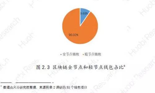 思考并的

USDT钱包是否需要实名认证？解析数字货币安全与便捷
