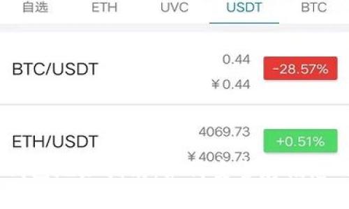 USDT硬件钱包地址指南：如何安全存储您的加密资产