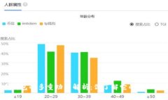 比特币钱包的多重功能解