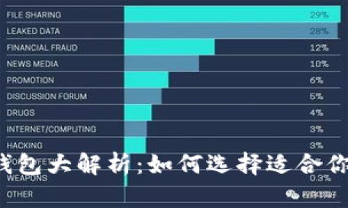 比特币分叉钱包大解析：如何选择适合你的分叉钱包？