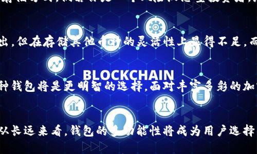 

  比特币钱包可以存其他币吗？全面解读加密货币钱包的多功能性/ 

 guanjianci 比特币钱包,加密货币,数字资产,多币种钱包/guanjianci 

引言
随着加密货币的快速发展，越来越多的人开始关注比特币之外的数字资产。不少新手在初次接触比特币时，常常会有这样的疑问：“比特币钱包可以存其他币吗？”今天，我们将带你深入探讨这个话题，并解答你的疑问。

1. 什么是比特币钱包？
比特币钱包是一种数字工具，用于存储、发送和接收比特币。与传统银行账户不同，比特币钱包并不存放物理货币，而是使用加密技术来管理资产。钱包分为多种类型，包括软件钱包、硬件钱包和纸钱包等。每种类型都有其独特的安全属性和便利性。

2. 比特币钱包的功能
比特币 Wallet 的主要功能不仅限于存储。这种钱包允许用户举行交易、接收支付和查看交易历史。存储比特币的同时，用户也能随时把它转换为其他货币。而在这个过程中，钱包提供的安全性则是至关重要的。

3. 其他加密货币的存储
对于“不少人来说，问题的核心是比特币钱包是否可以存储其他加密货币？”答案并不简单。实际上，是否可以存储其他数字货币取决于你的钱包类型。一般来说，比特币钱包主要设计用于比特币，但现在市场上也出现了多币种钱包，许多钱包支持多种不同的虚拟货币。你是不是也在考虑使用这种钱包呢？

4. 多币种钱包的优势
多币种钱包是指能够同时支持多种不同加密货币的一种钱包。这样的钱包对于希望投资多种加密资产的用户来说，无疑是一个极佳的选择。它们不仅节省了时间，还能简化资产管理流程。例如，某些热门的多币种钱包如 Exodus、Atomic Wallet 和 Trust Wallet，支持包括以太坊、瑞波币等在内的多种币种。

5. 如何选择合适的钱包
在选择钱包时，有几个方面需考虑：安全性、用户体验、可支持的币种类型和恢复机制等。你是否曾因为选择不当而后悔过？挑选合适的钱包能为管理你的资产提供极大便利。

6. 安全性与风险管理
在使用任何加密货币钱包之前，你需了解其安全性。例如，热钱包虽然便于在线交易，但安全性相对较低；而冷钱包则属于较为安全的存储方式。倘若你是一个风险厌恶型投资者，那么冷钱包可能是更好的选择。那么，你会选择哪种方式来保障你的资产安全呢？

7. 示例分析：比特币钱包与其他币种钱包的比较
让我们以两个不同类型的钱包进行比较：比特币专用钱包与多币种钱包。最初，比特币专用钱包如Electrum在安全性上可能更为突出，但在存储其他币种的灵活性上显得不足。而多币种钱包不仅可以轻松存储比特币，还能保存其他资产，这无疑为用户提供了更为简便的管理方式。

8. 结论与建议
综上所述，比特币钱包一般不支持存储其他币种，而多币种钱包则能够满足这一需求。如果你正在考虑投资多个数字资产，使用多币种钱包将是更明智的选择。面对丰富多彩的加密世界，你是否已经迫不及待要去探索了呢？

9. 未来趋势
随着区块链技术的发展，预计未来将会出现更多可以跨币种运行的钱包。这不仅提升了用户体验，也为加密货币的普及奠定了基础。从长远来看，钱包的多功能性将成为用户选择的重要因素。那么，你是否愿意跟随这一趋势，迎接未来的加密货币时代呢？

总之，比特币钱包是否可以存储其他币种的回答并不复杂。重要的是，你在选择加密货币钱包时需充分考虑多种因素。希望本文能够帮助你更好地理解加密货币钱包的功能与使用。