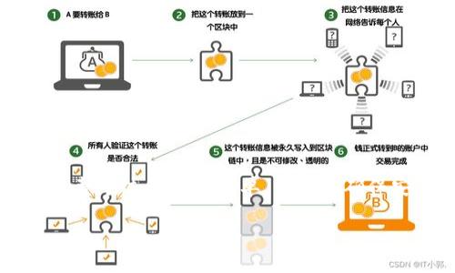 将FIL（Filecoin）转移到TP钱包（Trust Wallet）中，整个过程虽然简单，但为了确保安全及准确性，我们从以下几个方面进行详细介绍。

如何将FIL转移到TP钱包：一步步指南