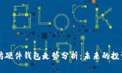 以太坊硬件钱包走势分析