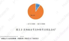 TP钱包交易记录查询与找回指南
