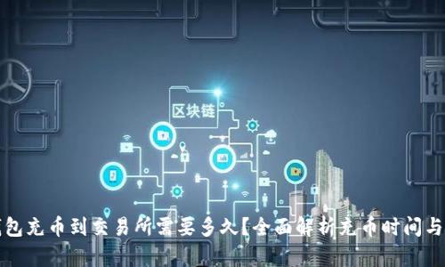 TP钱包充币到交易所需要多久？全面解析充币时间与流程