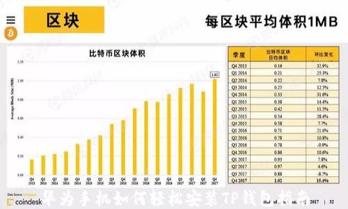 
华为手机如何轻松安装TP钱包指南