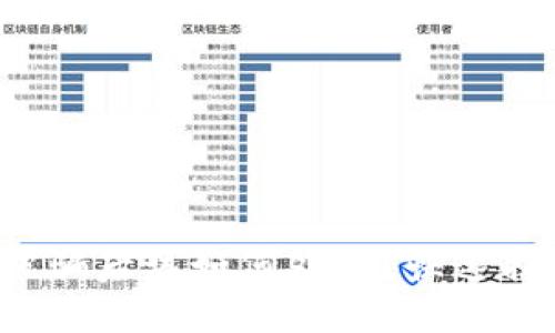 bialtiTP钱包被骗后该如何处理？快速指南与应对策略