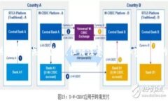 根据你的问题，tp钱包是否