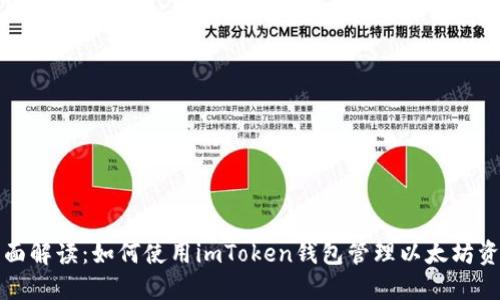 全面解读：如何使用imToken钱包管理以太坊资产