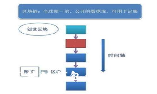 如何有效举报区块链钱包：保护自己和他人的措施