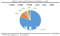 TP钱包更新后市场消失，怎么进行买卖交易？