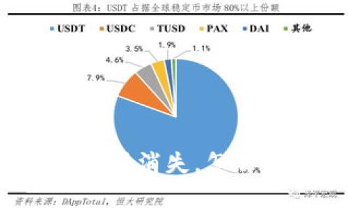 TP钱包更新后市场消失，怎么进行买卖交易？