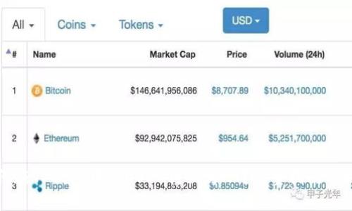 如何在TP钱包中将USDT转换为HT？完整指南与技巧