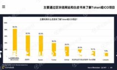 如何获取欧易USDT钱包地址：新手指南