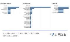 以太坊钱包如何通过TRC通道进行转账？