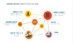 如何查询TP钱包的主网信息