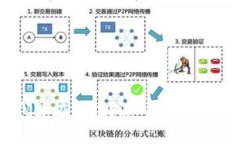 TP钱包闪兑在哪儿？深入解
