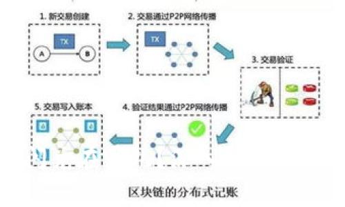 TP钱包闪兑在哪儿？深入解析及解决方法