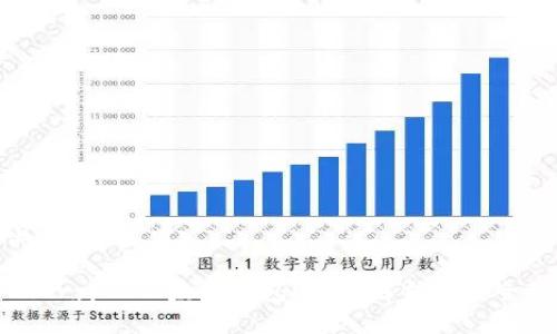 思考一个并且的

为什么选择Secrypto以太坊钱包？全面解析其安全性与用户体验