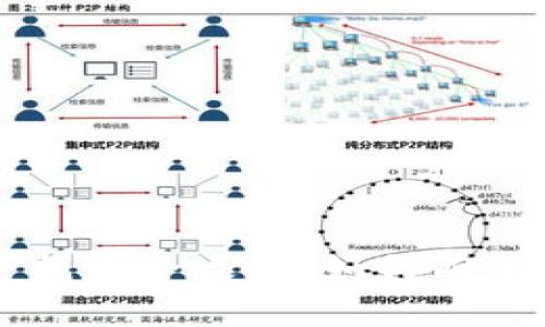 区块链TP钱包资金找回全攻略：如何有效应对资金丢失问题