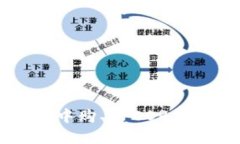 如何在TP钱包中购买POOR代