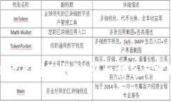 如何批量生成TP钱包：详细