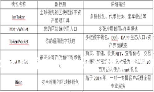 如何批量生成TP钱包：详细指南与实用技巧