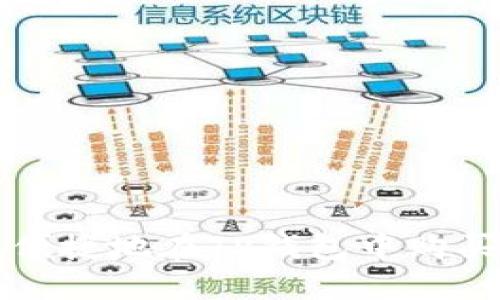 如何安全便捷地在TP钱包中购买数字资产