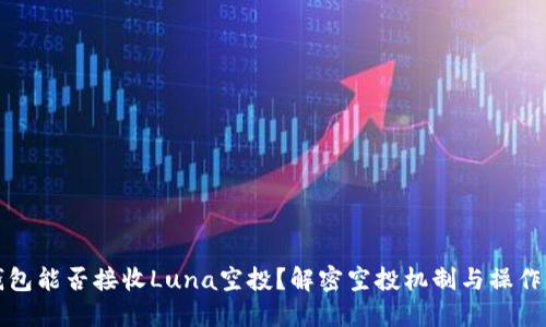 TP钱包能否接收Luna空投？解密空投机制与操作指南