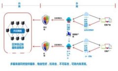 提纲USDT币钱包推荐：支持USDT的最佳钱包选择
